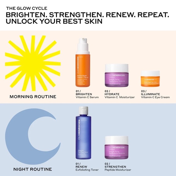 NIB Ole Henriksen Truth Serum with Orange Glow Banana Bright Vitamin C Serum - Picture 8 of 16